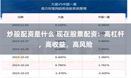 炒股配资是什么 现在股票配资：高杠杆，高收益，高风险