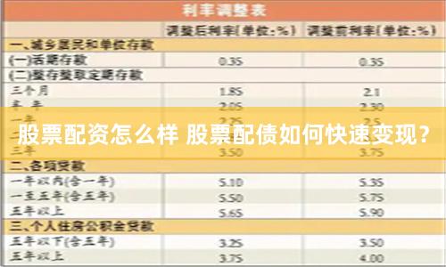 股票配资怎么样 股票配债如何快速变现？