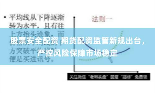 股票安全配资 期货配资监管新规出台，严控风险保障市场稳定