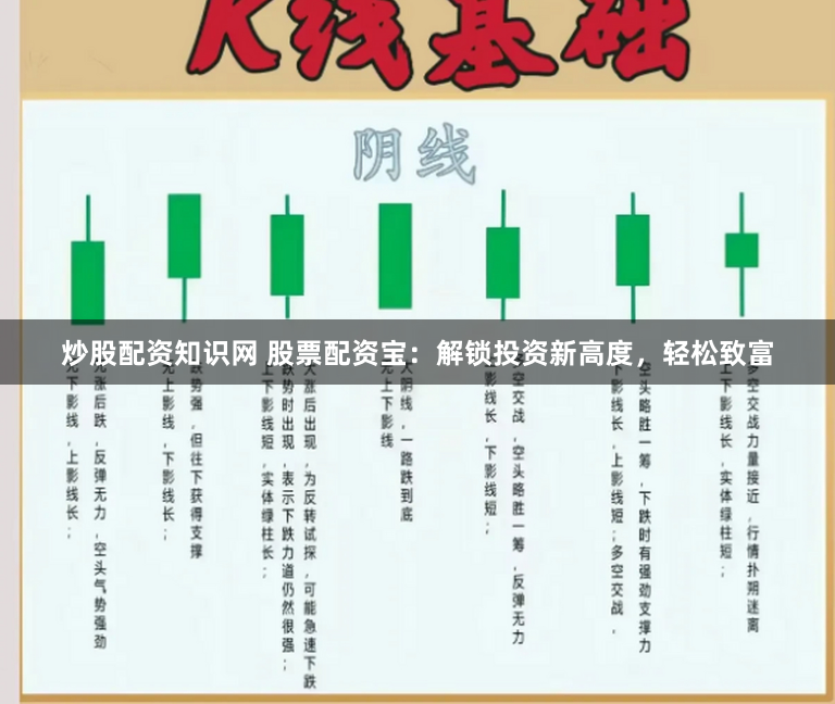 炒股配资知识网 股票配资宝：解锁投资新高度，轻松致富