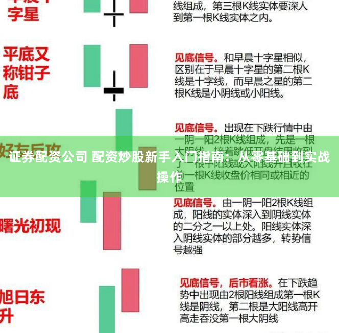 证券配资公司 配资炒股新手入门指南：从零基础到实战操作